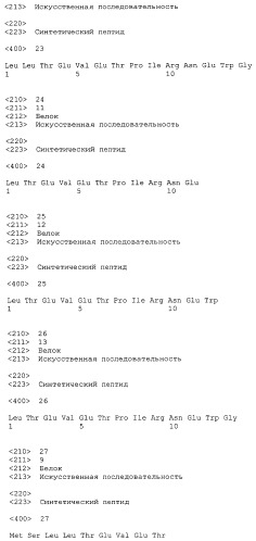 Иммуногенные композиции и способы (патент 2468034)