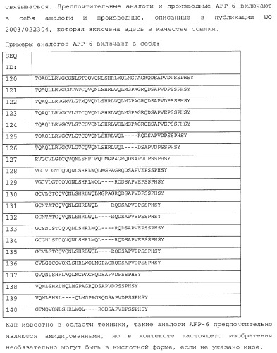 Гибридные полипептиды с селектируемыми свойствами (патент 2378285)