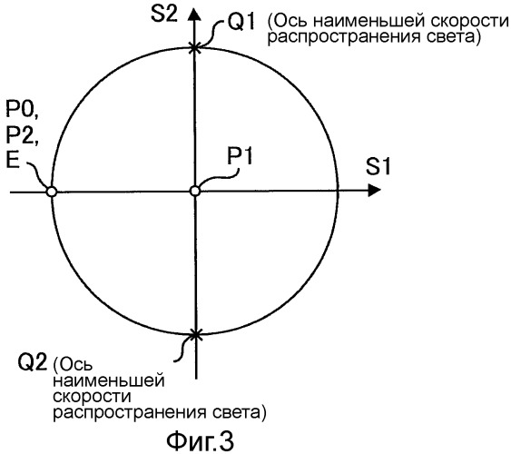 Жидкокристаллическое устройство формирования изображения (патент 2460107)