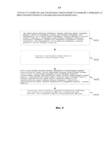 Способ и устройство управления генератором, приводимым двигателем внутреннего сгорания, установленным с возможностью работы в параллель (патент 2587590)