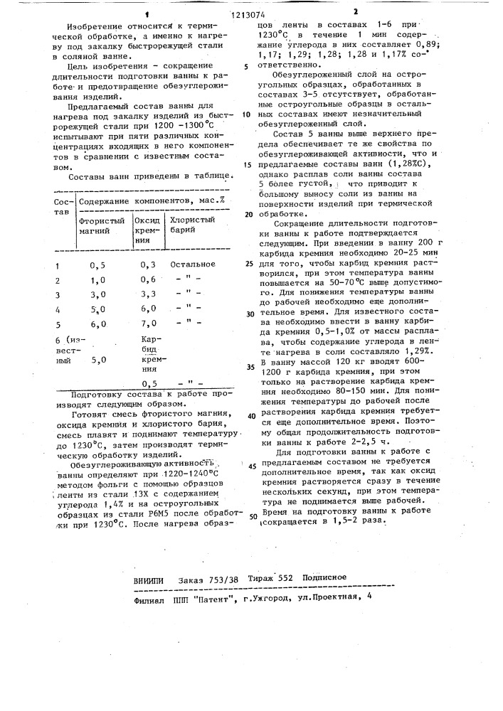 Состав соляной ванны для нагрева под закалку изделий из быстрорежущей стали (патент 1213074)