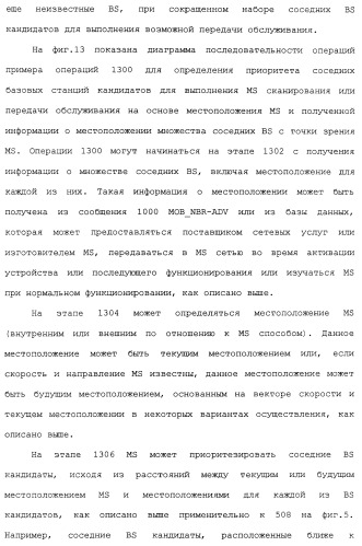 Основанные на местоположении вход в сеть, сканирование сети и передача обслуживания в сети (патент 2483484)