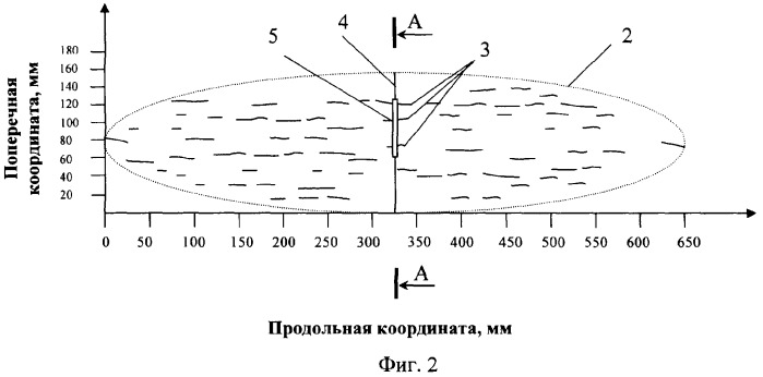 Способ определения ремонтопригодности трубы (патент 2366855)