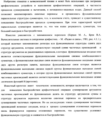 Функциональная структура умножителя, в котором входные аргументы имеют формат двоичной системы счисления f(2n), а выходные аргументы сформированы в формате позиционно-знаковой системы счисления f(+/-) (патент 2373563)