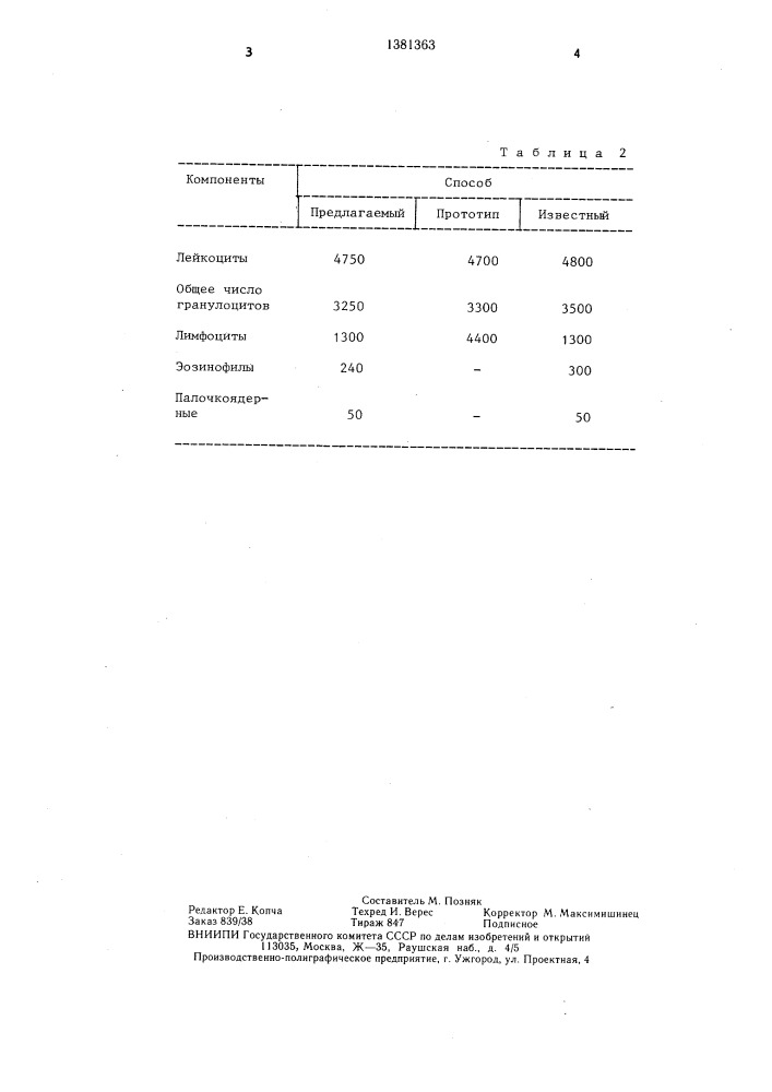 Способ определения лейкоцитов в периферической крови (патент 1381363)