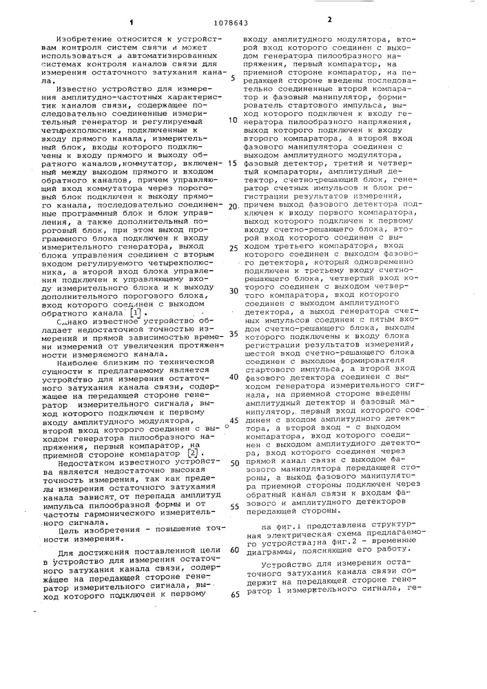 Устройство для измерения остаточного затухания канала связи (патент 1078643)