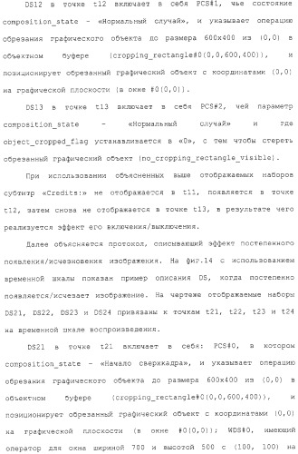 Носитель записи, устройство воспроизведения, способ записи, способ воспроизведения и интегральная схема (патент 2323489)