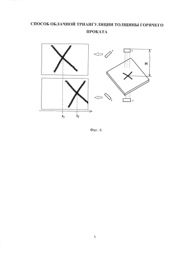 Способ облачной триангуляции толщины горячего проката (патент 2574864)