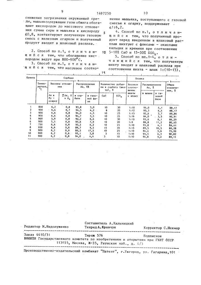 Способ вывода мышьяка из технологического процесса (патент 1497250)