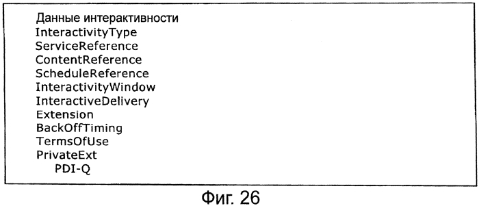 Устройство и способ передачи, устройство и способ приема и система передачи и приёма (патент 2556242)