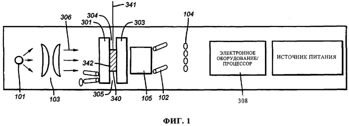 Способ и устройство для флуоресцентной спектрометрии в скважине (патент 2323457)