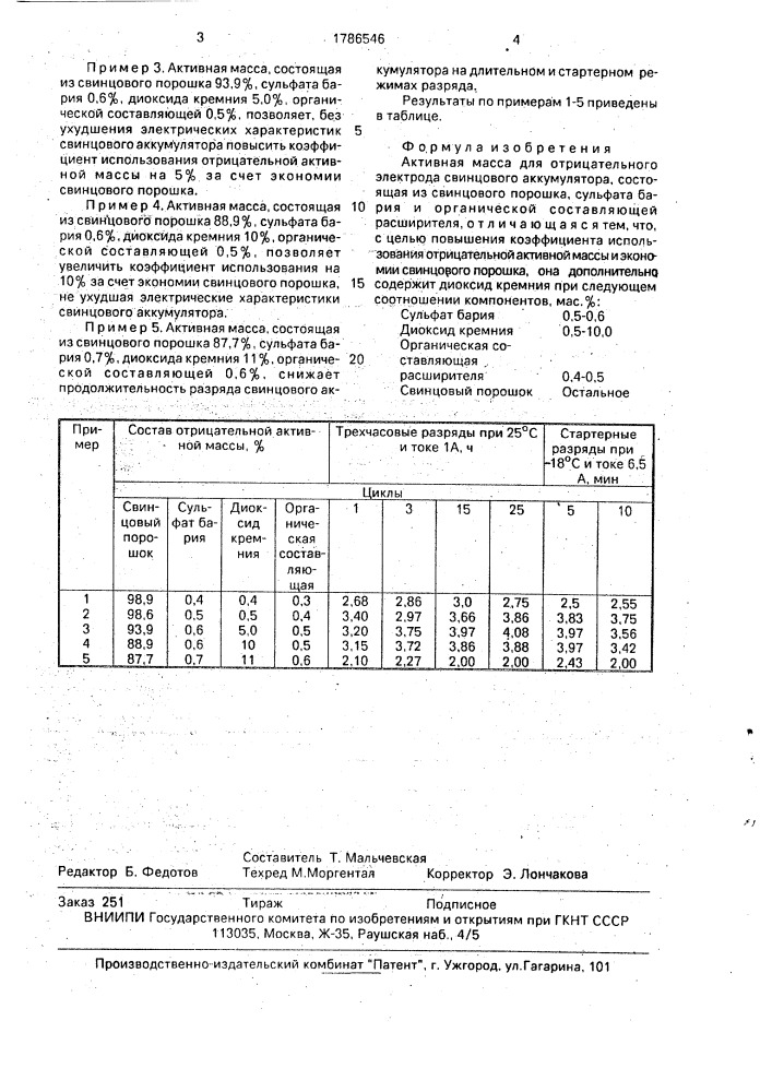 Активная масса для отрицательного электрода свинцового аккумулятора (патент 1786546)