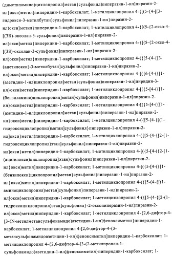 Соединения и композиции в качестве модуляторов активности gpr119 (патент 2443699)