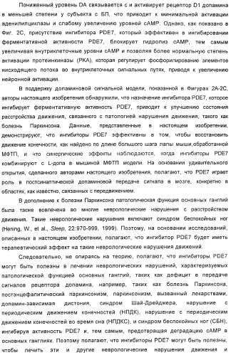 Использование ингибиторов pde7 для лечения нарушений движения (патент 2449790)