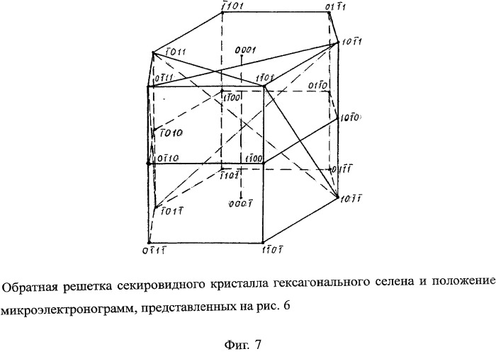 Способ диагностики реальной структуры кристаллов (патент 2534719)