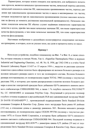 Плоский в сложенном виде складной респиратор с однокомпонентным одинарным фильтрующим/упрочняющим слоем (патент 2401144)