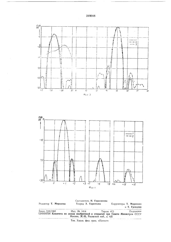 Способ измерения характеристик фазированных антенных решеток (патент 319018)