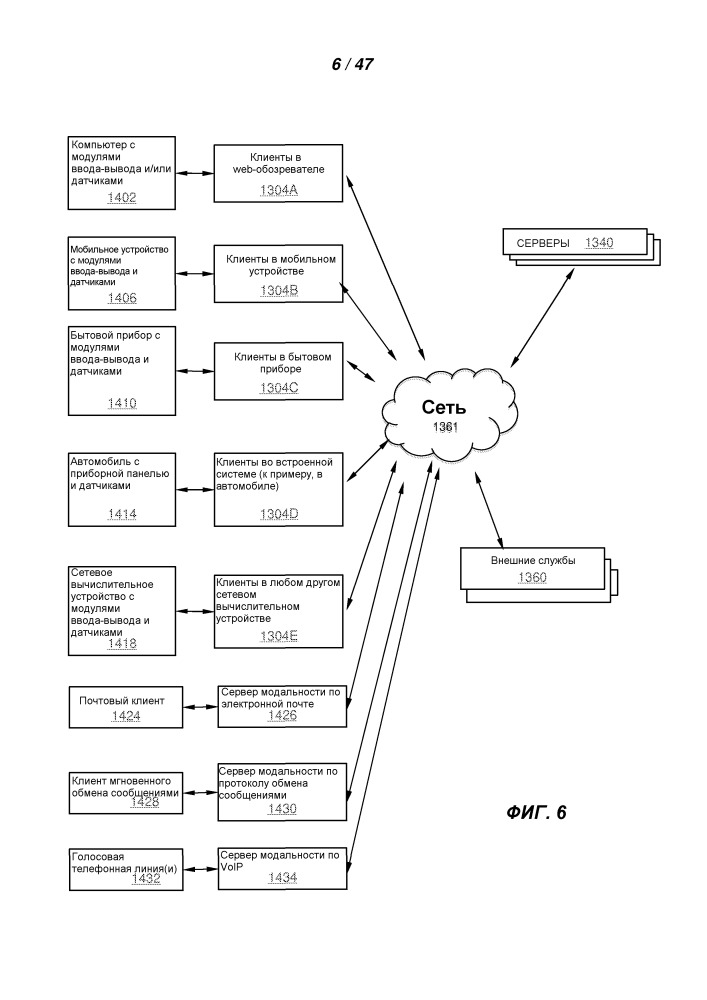 Поддержание контекстной информации между пользовательскими взаимодействиями с голосовым помощником (патент 2653250)