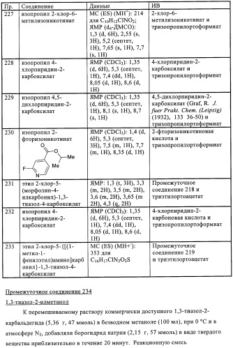 Антибактериальные производные пиперидина (патент 2424240)