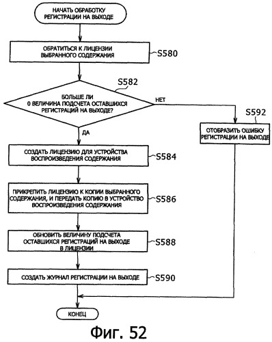 Устройство воспроизведения содержания, способы и программы управления воспроизведением содержания (патент 2310908)