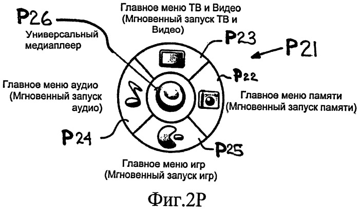 Универсальный круговой пользовательский интерфейс со многими состояниями (патент 2450320)