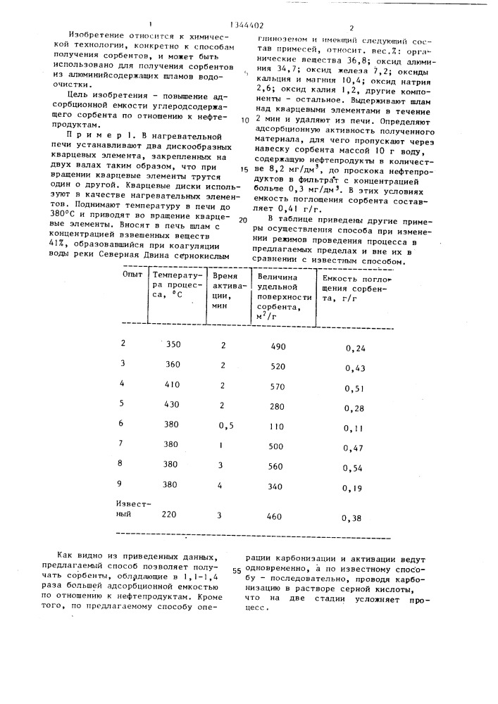 Способ получения углеродсодержащего сорбента (патент 1344402)