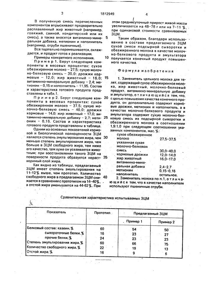 Заменитель цельного молока для телят (патент 1812949)