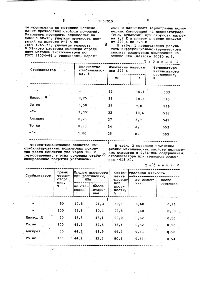 Полимерная композиция (патент 1067015)