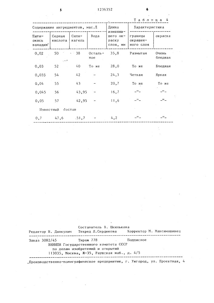 Индикаторный состав для количественного определения углеводородов в воздухе (патент 1236352)