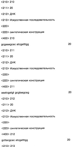 Соединение, содержащее кодирующий олигонуклеотид, способ его получения, библиотека соединений, способ ее получения, способ идентификации соединения, связывающегося с биологической мишенью (варианты) (патент 2459869)