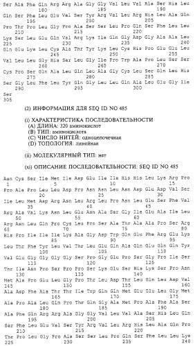 Гемопоэтический белок (варианты), последовательность днк, способ получения гемопоэтического белка, способ селективной экспансии кроветворных клеток, способ продуцирования дендритных клеток, способ стимуляции продуцирования кроветворных клеток у пациента, фармацевтическая композиция, способ лечения (патент 2245887)