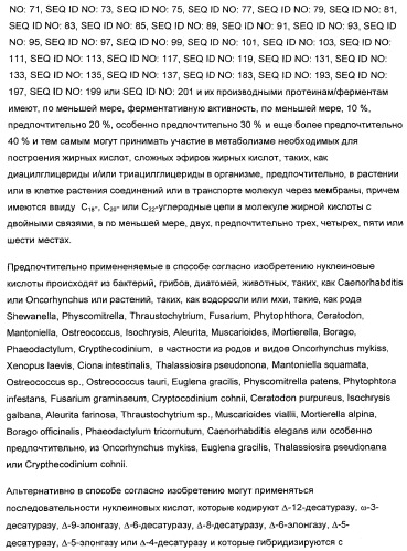 Способ получения полиненасыщенных жирных кислот в трансгенных растениях (патент 2449007)