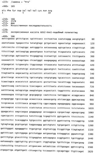 Растения, имеющие усиленные признаки, связанные с урожайностью, и способ их получения (патент 2503721)