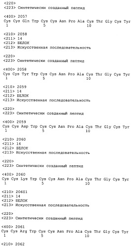 Полипептид для увеличения активности рецептора гуанилатциклазы, фармацевтическая композиция, способ лечения желудочно-кишечного расстройства у пациента, способ повышения активности рецептора гуанилатциклазы у пациента, способ лечения висцеральной боли, способ получения полипептида (варианты), изолированная молекула нуклеиновой кислоты, бактериальный вектор экспрессии и изолированная бактериальная клетка (патент 2433133)