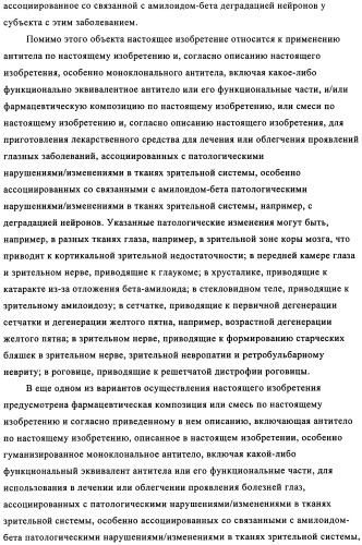 Применение антитела против амилоида-бета при глазных заболеваниях (патент 2482876)