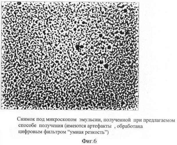 Способ получения эмульсионного косметического средства (патент 2419414)