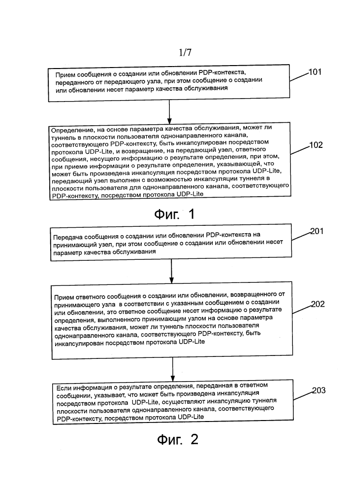 Способ передачи данных, сетевое устройство и система связи (патент 2606063)