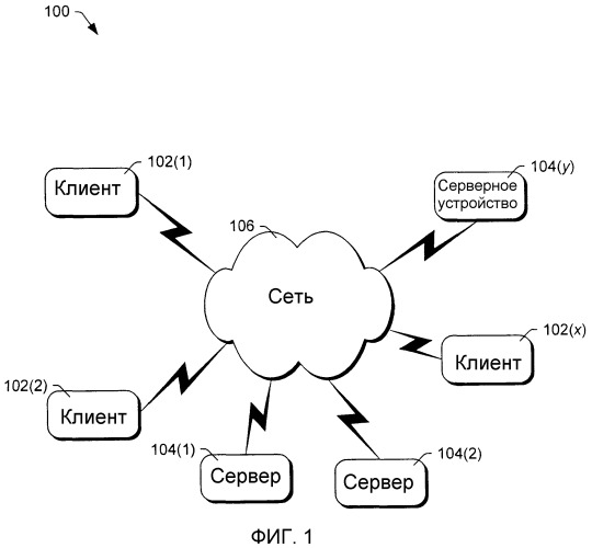 Разреженное кэширование для потоковой аудиовизуальной информации (патент 2325686)