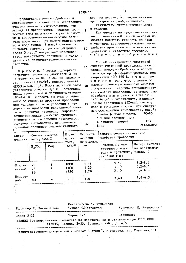 Способ электролитно-разрядной очистки сварочной проволоки (патент 1599446)