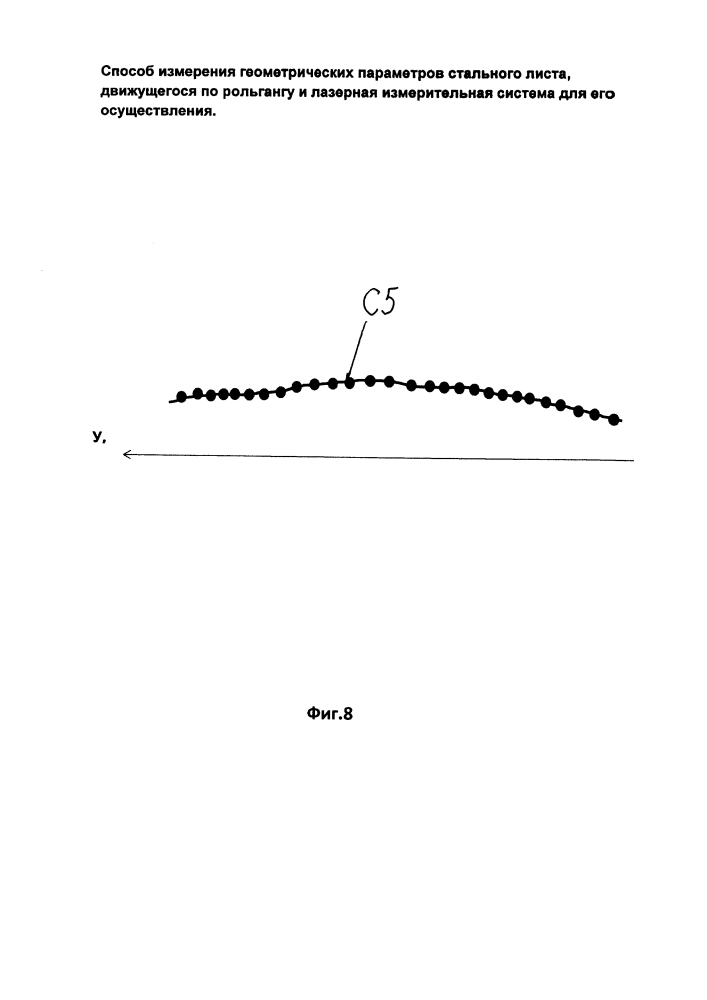 Способ измерения геометрических параметров стального листа, движущегося по рольгангу, и лазерная измерительная система для его осуществления (патент 2621490)