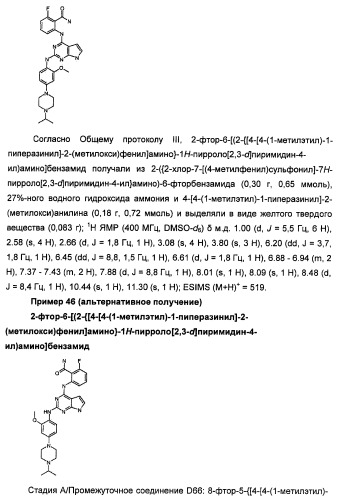 Производные 2-[(2-(фениламино)-1н-пирроло[2,3-d]пиримидин-4-ил)амино]бензамида в качестве ингибиторов igf-1r для лечения рака (патент 2472797)