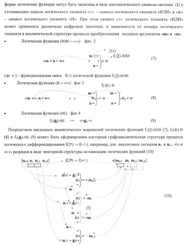 Способ логического дифференцирования аналоговых сигналов, эквивалентных двоичному коду, и устройство для его реализации (патент 2375749)