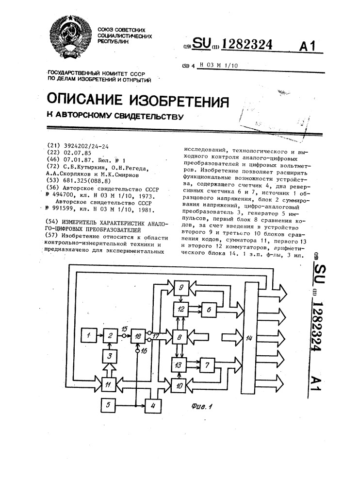 Измеритель характеристик аналого-цифровых преобразователей (патент 1282324)