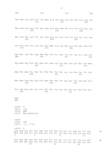 Новое антитело против dr5 (патент 2590711)