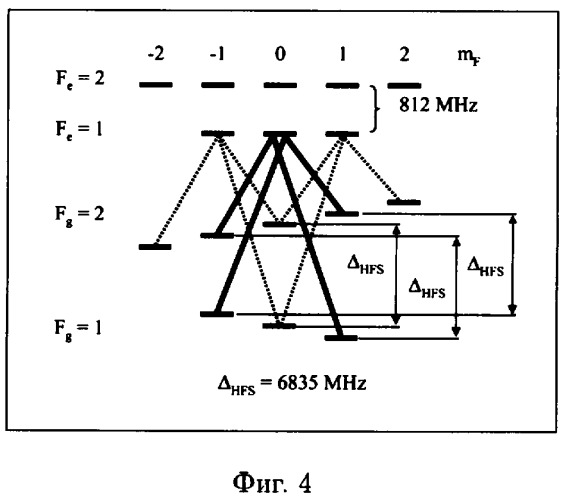 Способ формирования опорного резонанса на сверхтонких переходах основного состояния атома щелочного металла (патент 2312457)