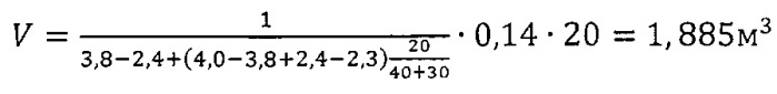 Способ определения объема скважины (патент 2558563)