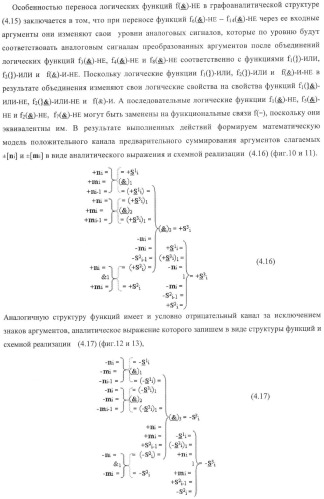 Входная структура параллельного сумматора в позиционно-знаковых кодах f(+/-) (варианты) (патент 2378682)