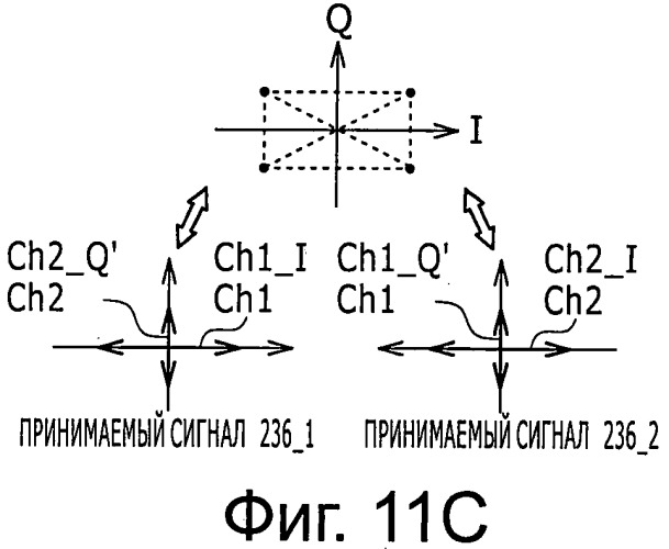 Система, устройство и способ радиосвязи (патент 2542335)