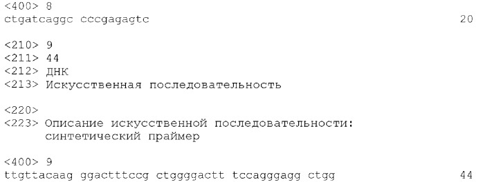 Ингибирование nf- b композициями тритерпенов (патент 2288706)