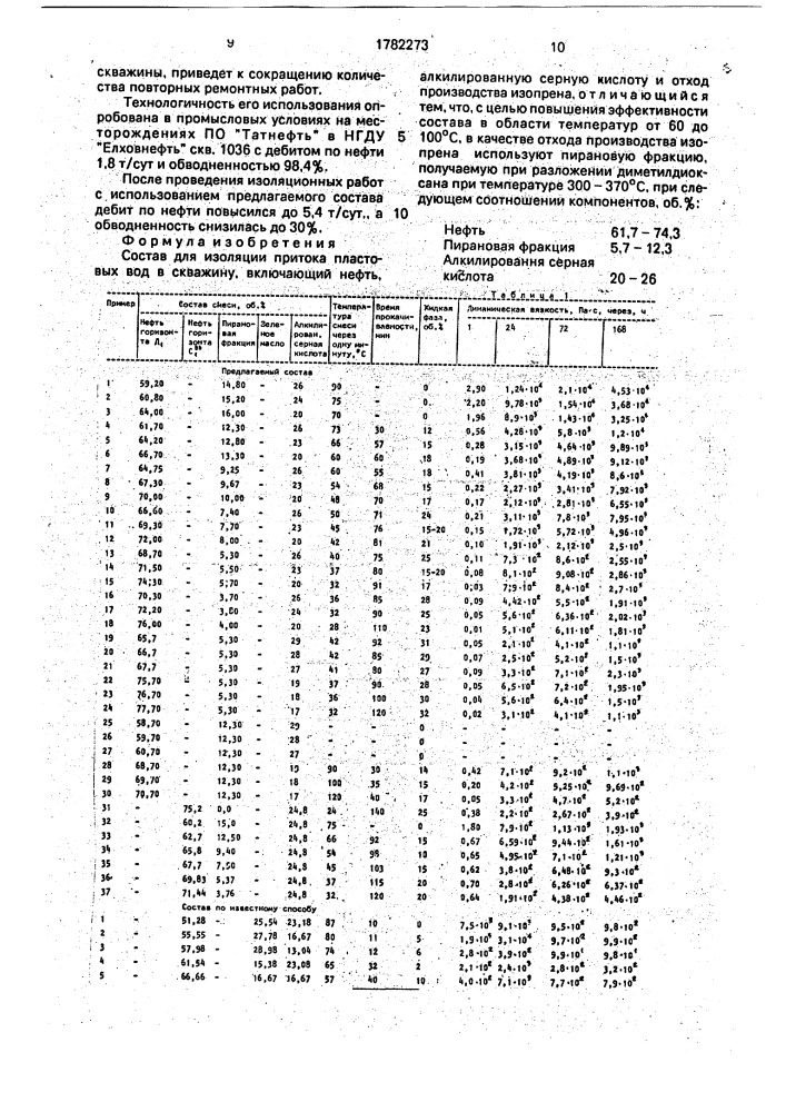 Состав для изоляции притока пластовых вод в скважину (патент 1782273)